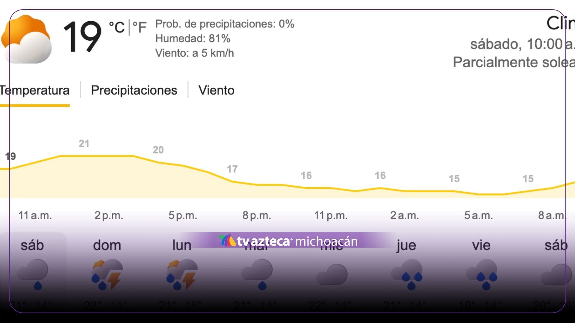 ¡Toma precauciones! Morelia tendrá lluvias este sábado; así estará el clima