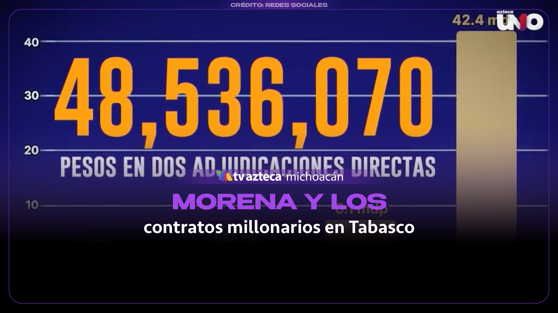 Tabasco: cuestionan contratos de Salud a Priego Fumigaciones